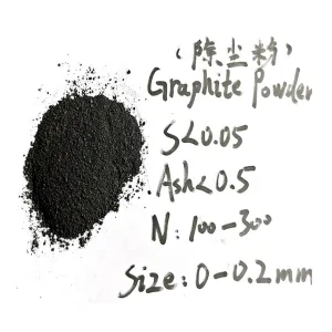 Graphite Electrode Powder