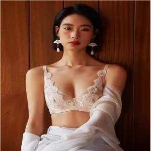 Shaping Underwear
