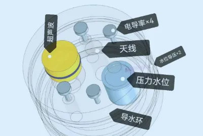 New breakthrough in flash flood channel water level meter: technical innovation and application advantages of buried and side-mounted equipment
