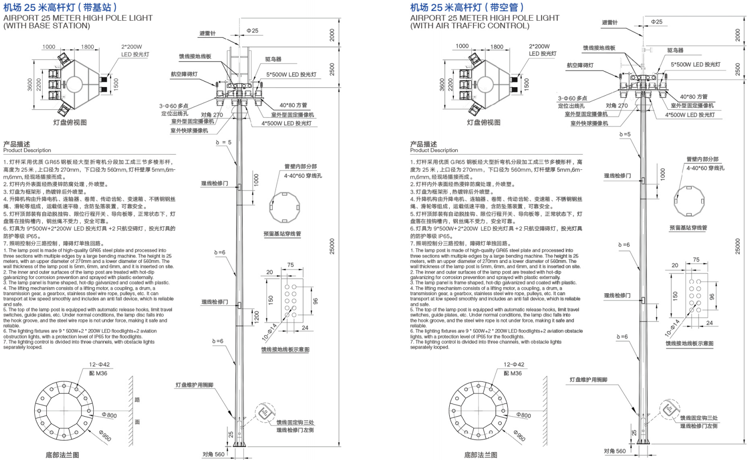 Airport Smart High Mast Lighting System with Communication and Air Traffic Control Integration