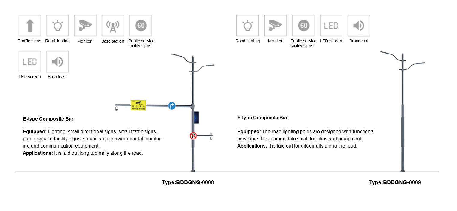 E and F type composite smart poles with lighting monitoring and communication functions