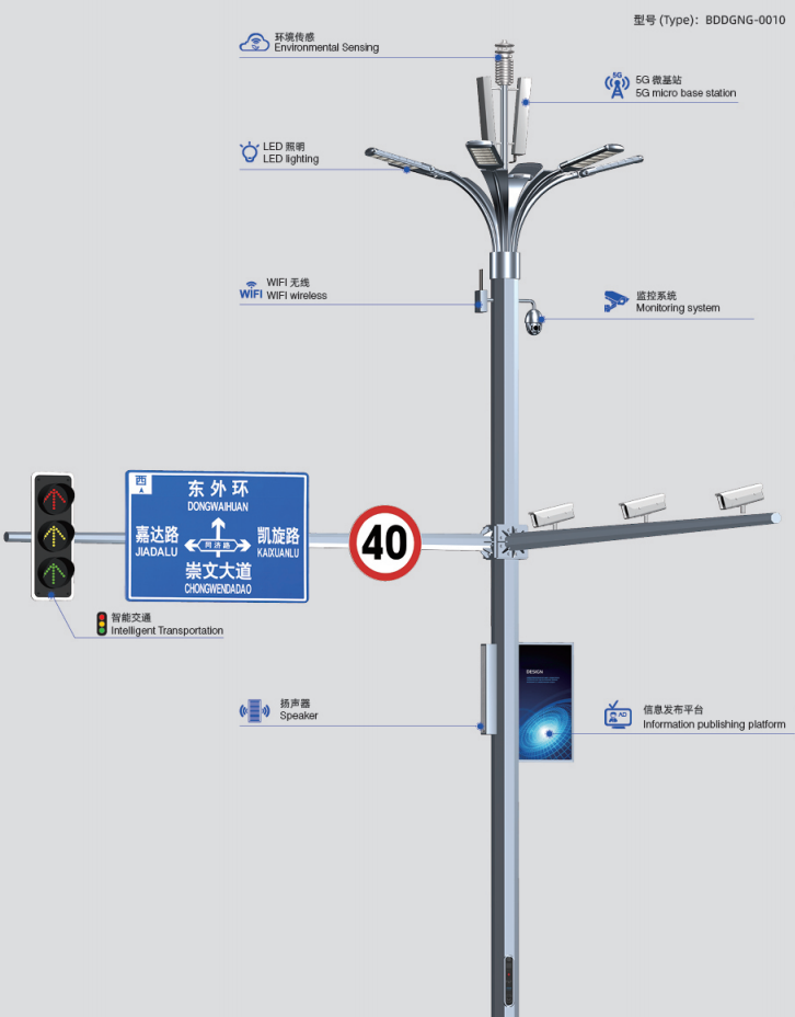 Smart traffic poles for intelligent transportation and urban road management