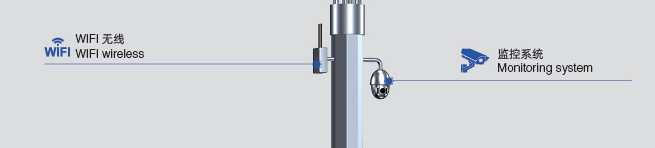 CCTV monitoring camera mounted on intelligent traffic pole