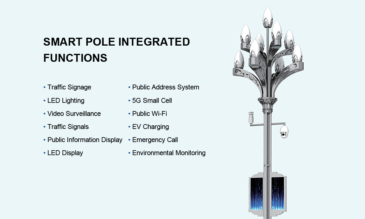 Highway LED lighting technical performance and protection ratings