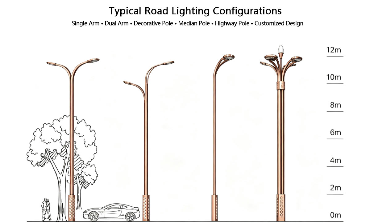 Customized highway lighting poles and high mast lighting systems