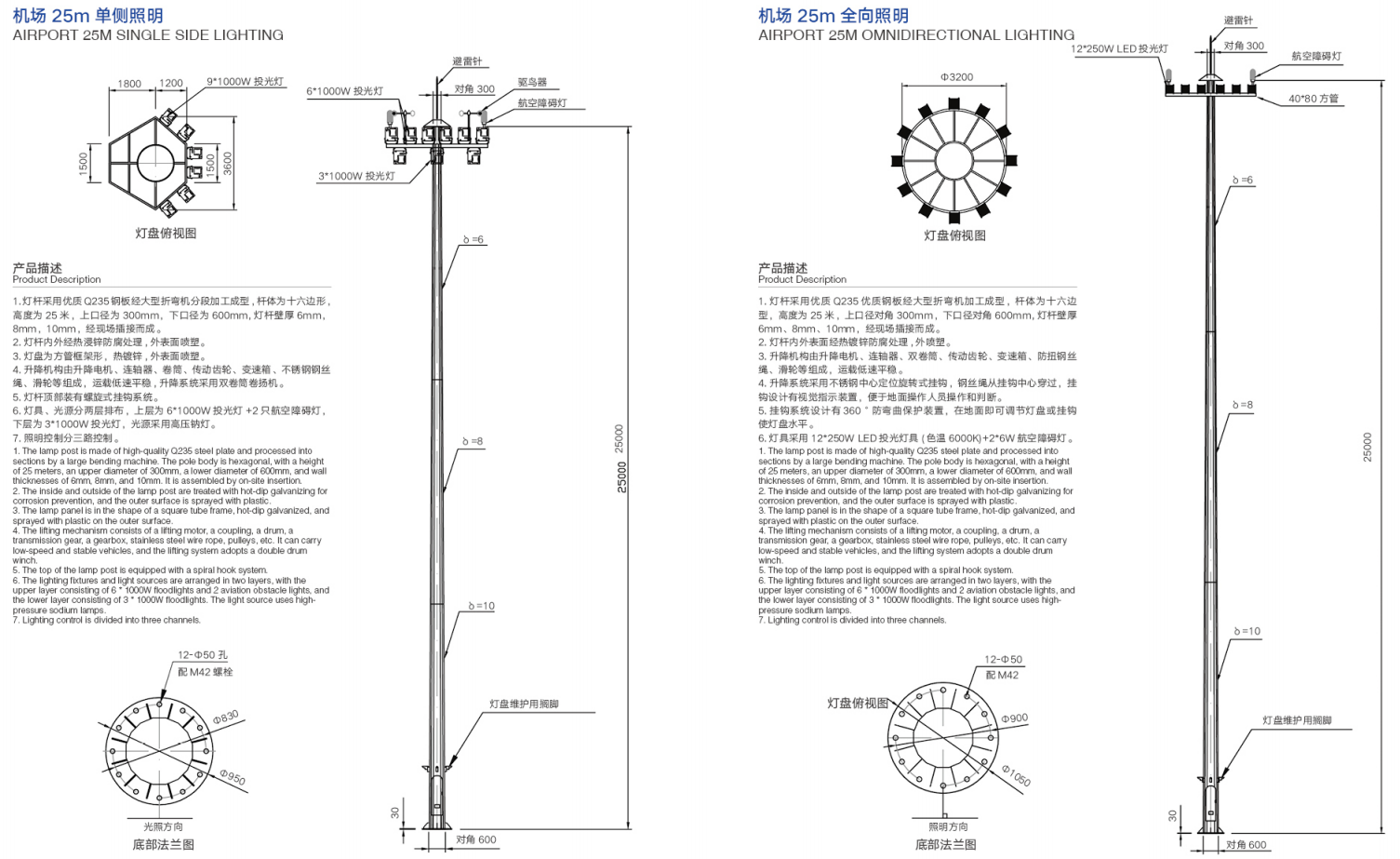 Airport High Mast Lighting Configuration with Single Side and Omnidirectional Layout