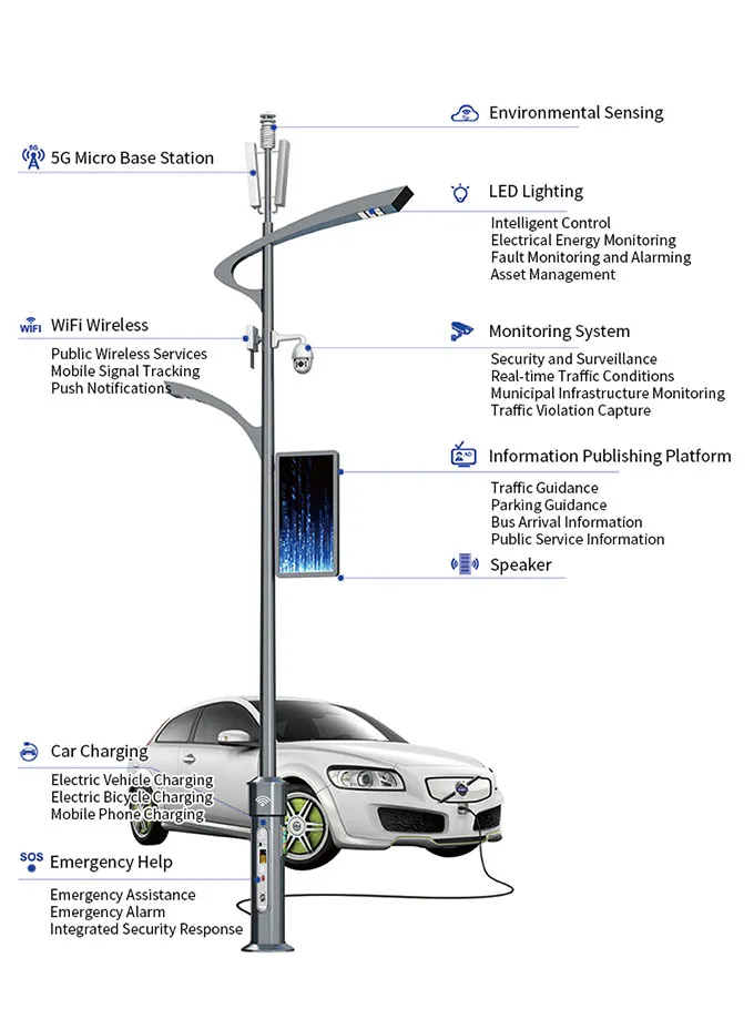 Multifunctional 5G Smart Pole