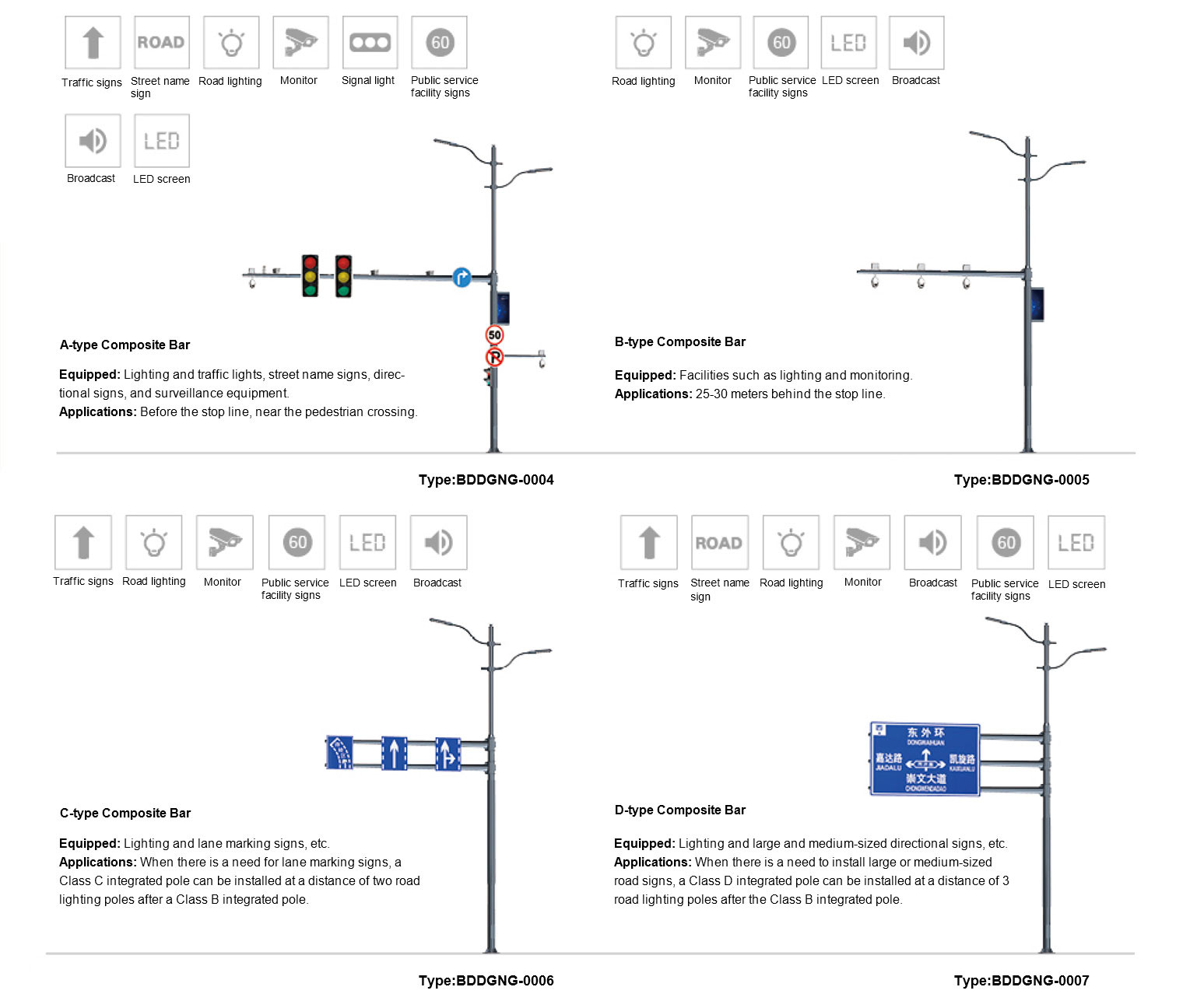 A B C and D type multi-functional smart pole configurations for urban roads