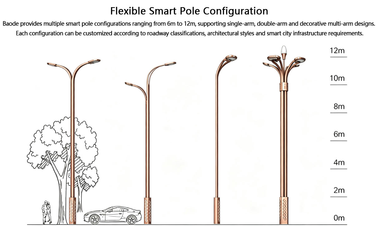 Smart Pole Configuration Options with Single Arm, Double Arm and Decorative Multi-Arm LED Street Lighting Poles