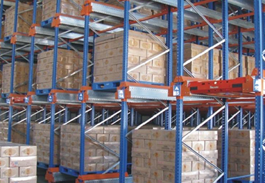 Pallet flow rack