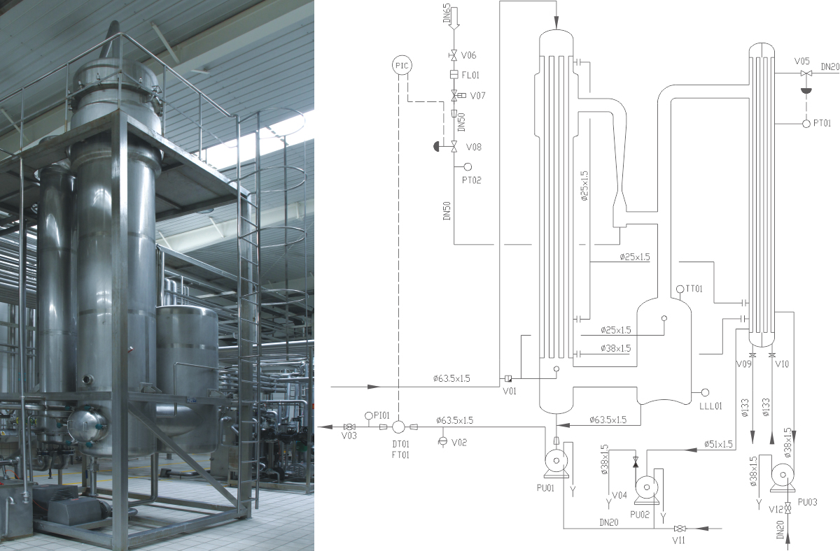Single-effect falling film evaporator1.jpg