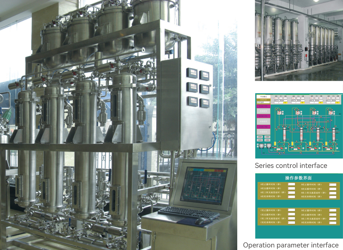 Fully automatic macroporous resin adsorption unit (1).jpg