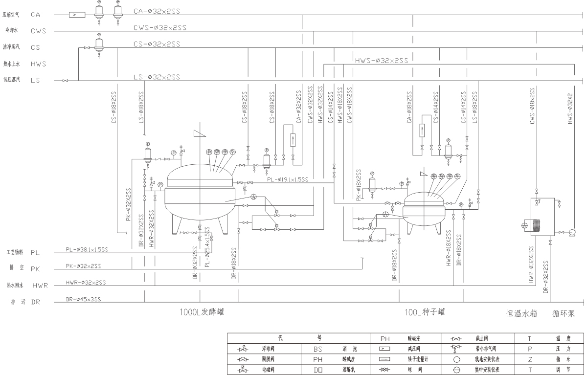 Bio-fermentation tank (2).jpg