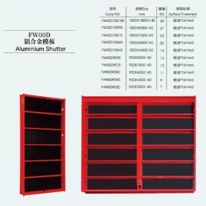 Aluminium Alloy Formwork Shutter