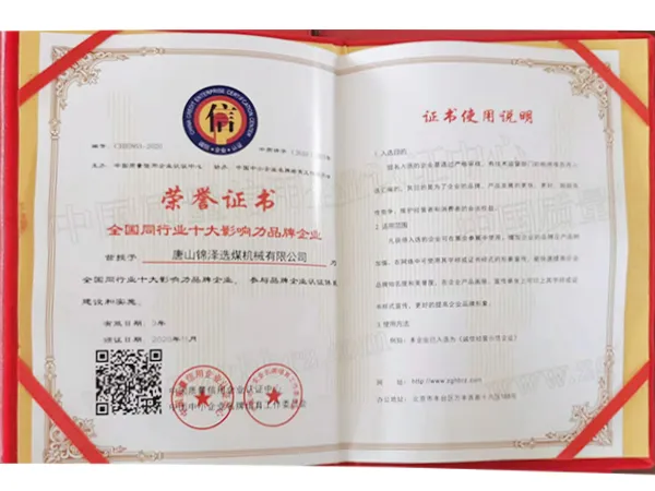 Certificate of Honor