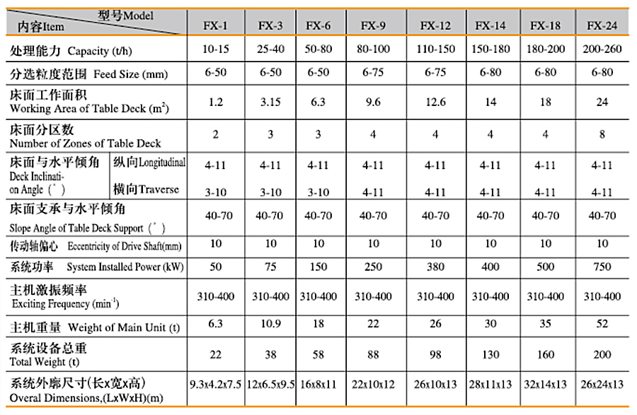FX DryCleaning Machine-1.jpg