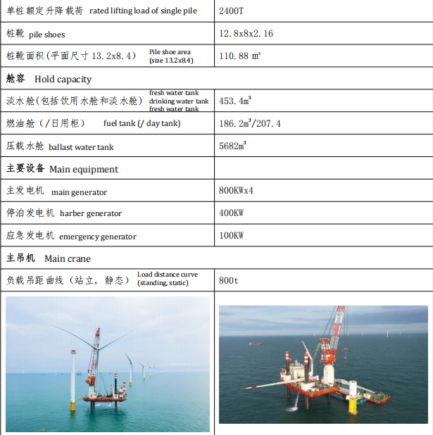 800 Tons Jack Up Platform