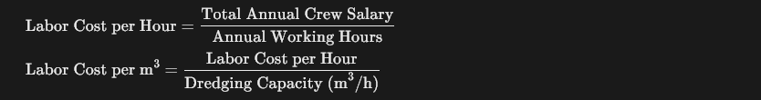 labour.png