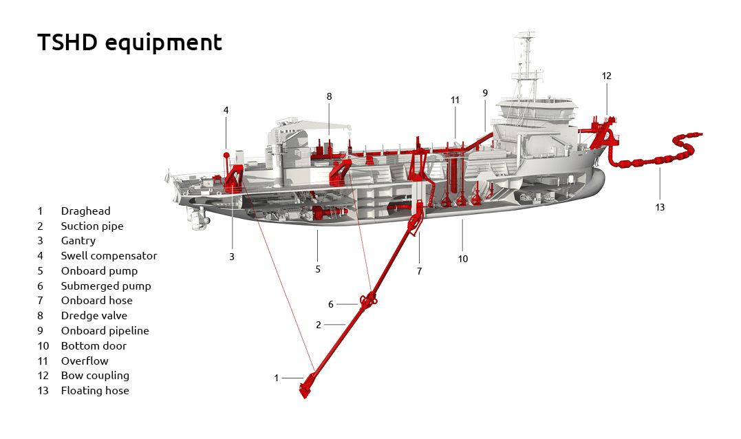 Structural-Break-down.jpg