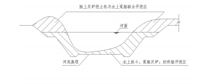 river-channel-dredging.jpg