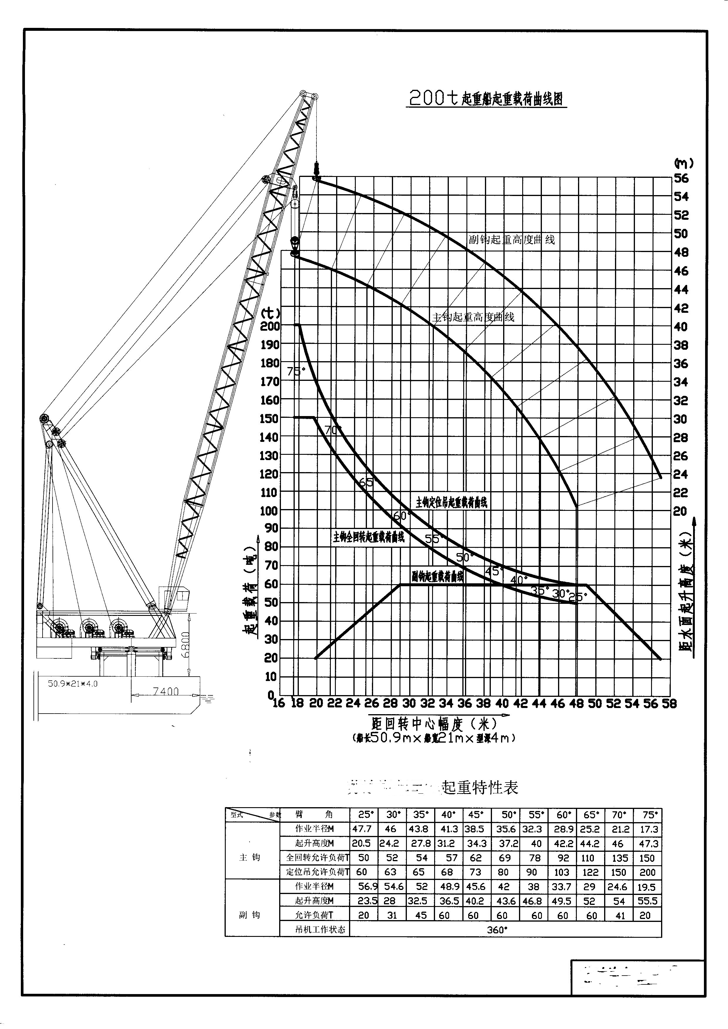 rotating-crane-barge.jpg