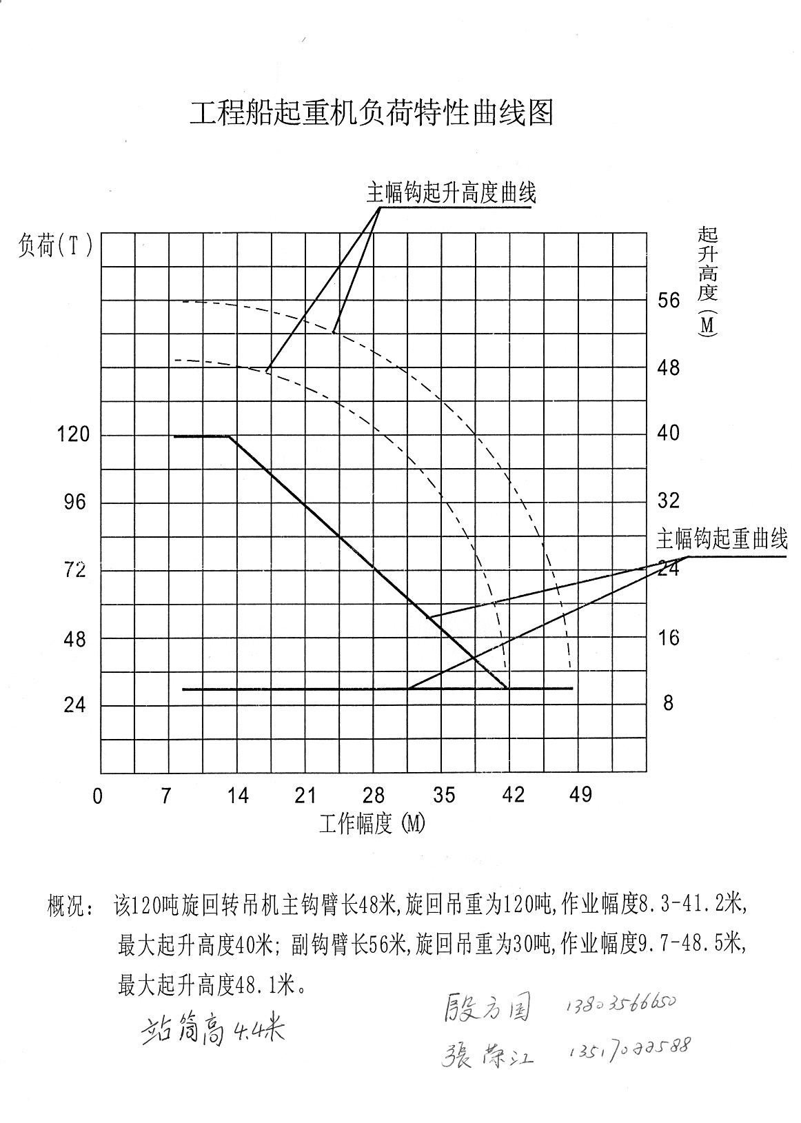 120t-floating-crane.jpg