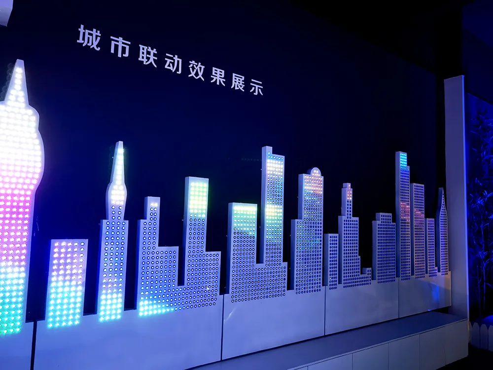 City Linkage Dynamic Effect