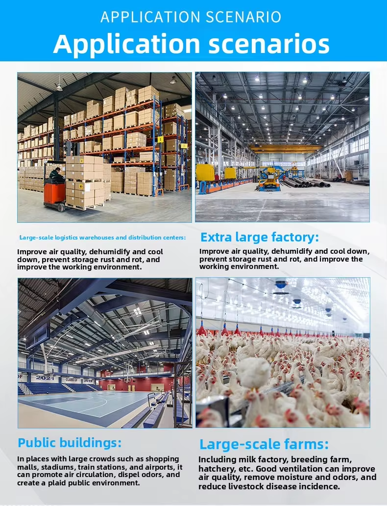 Industrial and commercial air conditioning