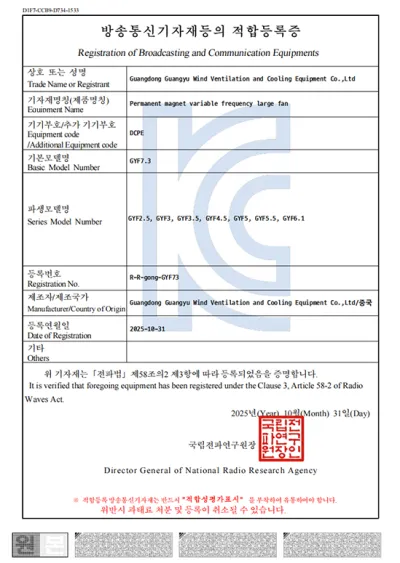 Industrial product production license
