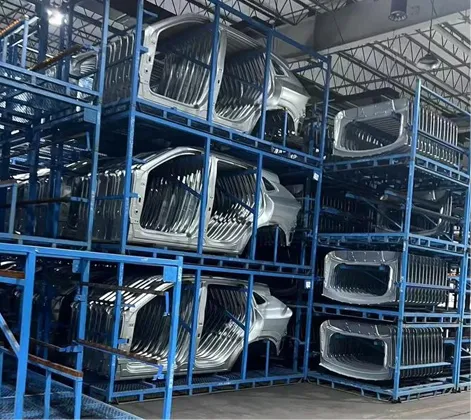 Automotive Industry Solution