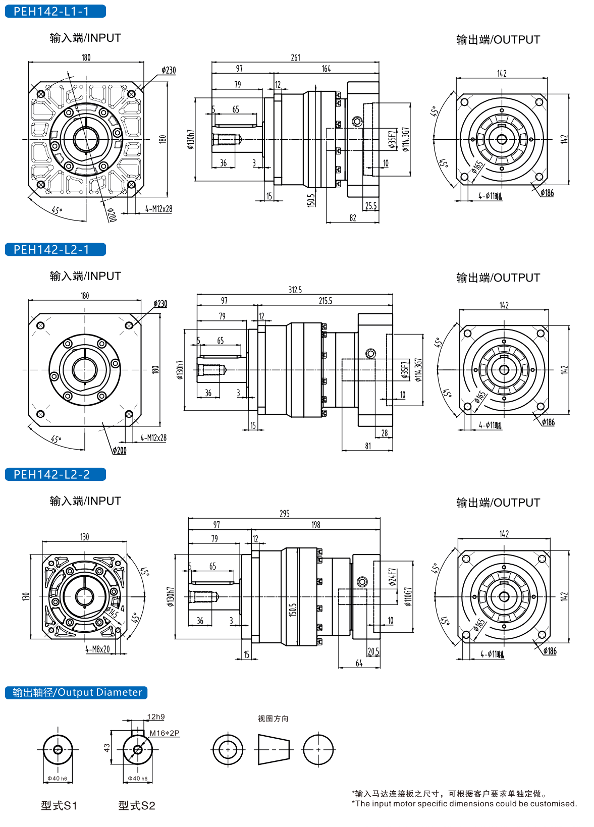 PGH gear reducer