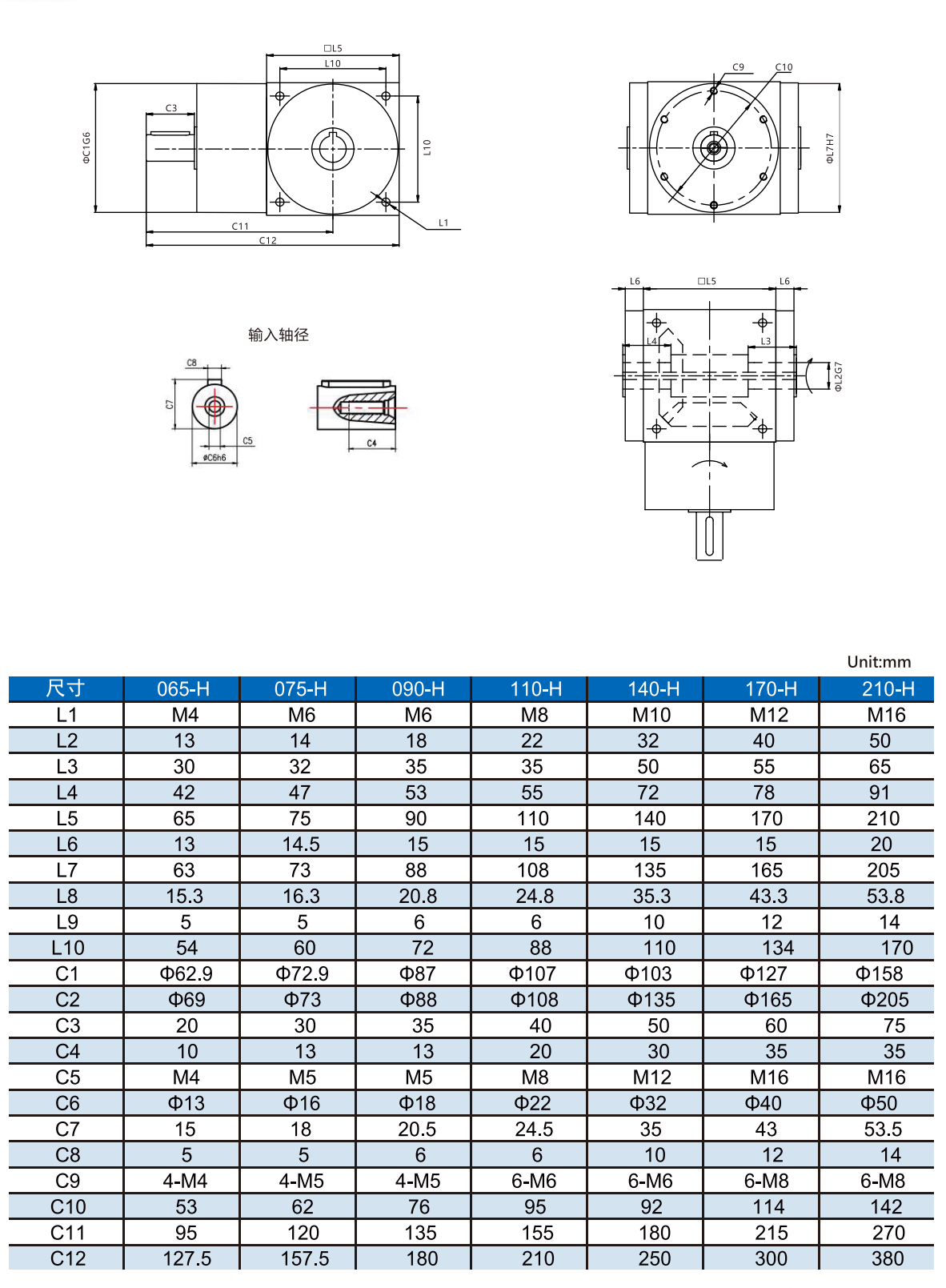 hollow rotary platform