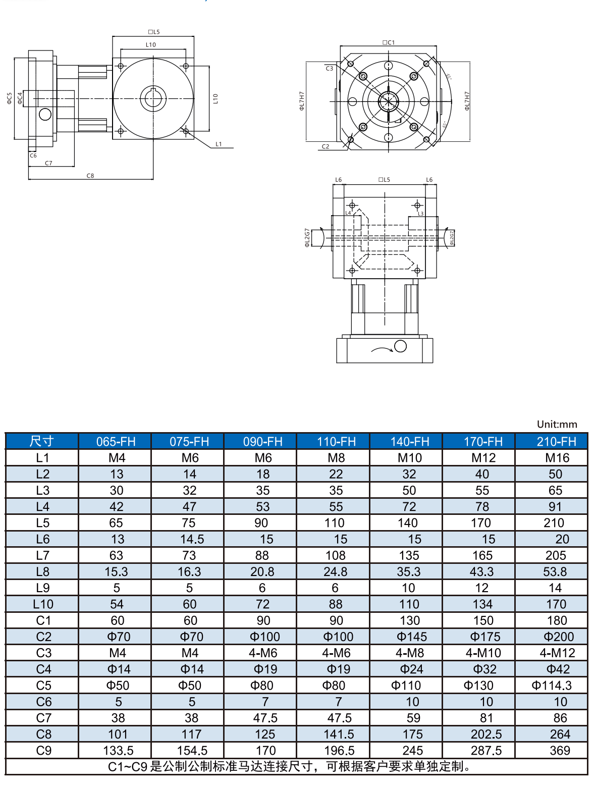 hollow rotary platform