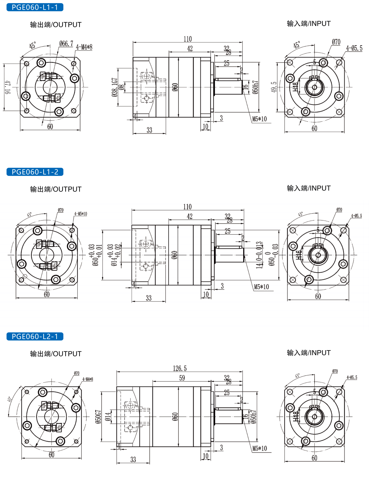 commutator