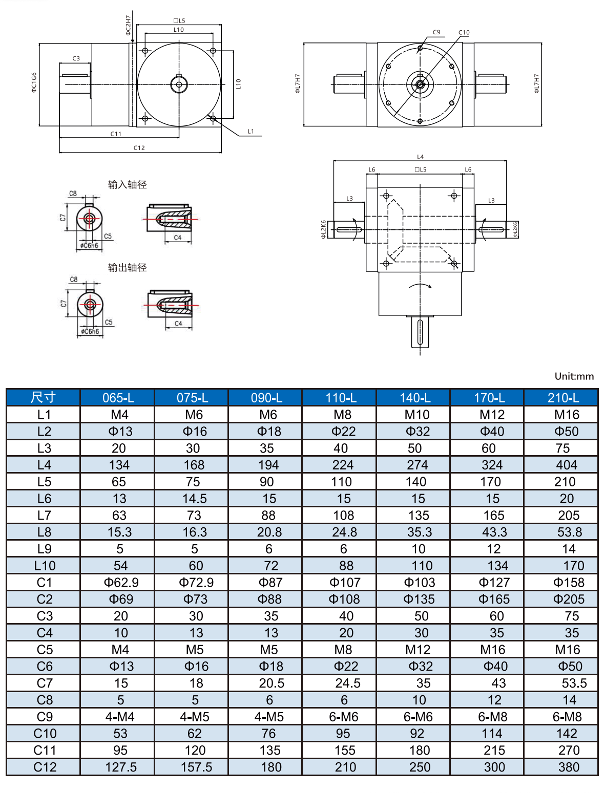 commutator