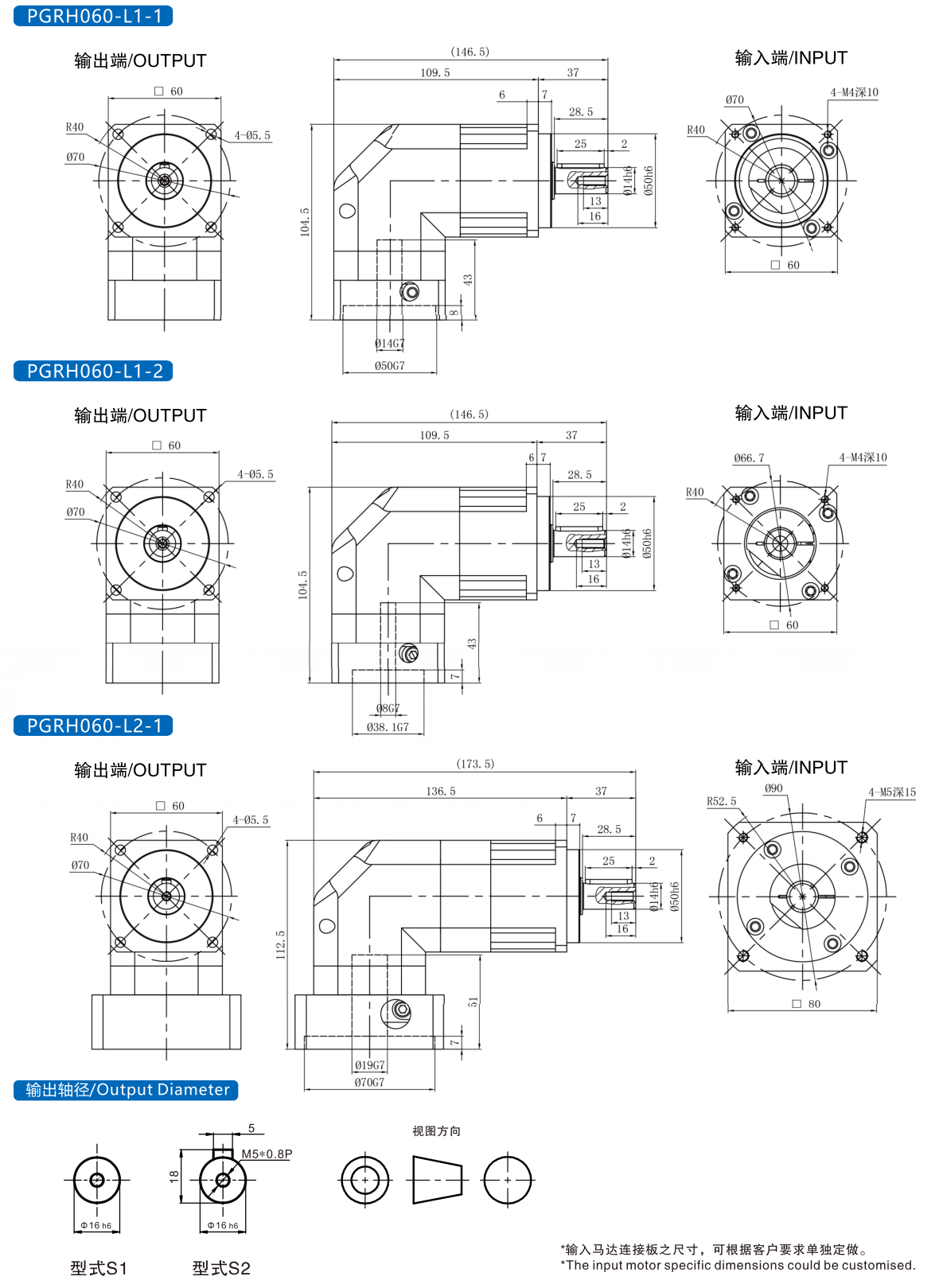 commutator