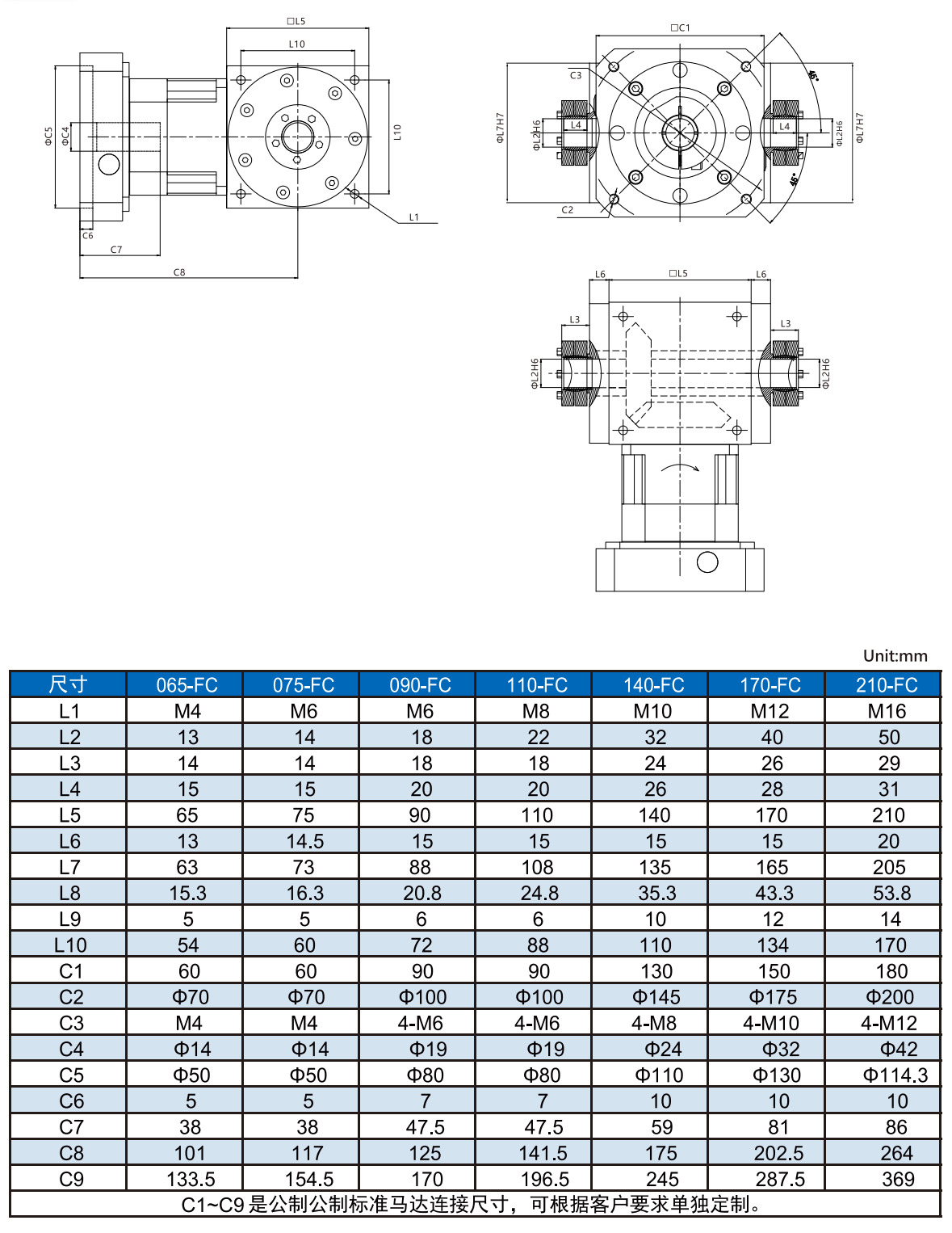 commutator