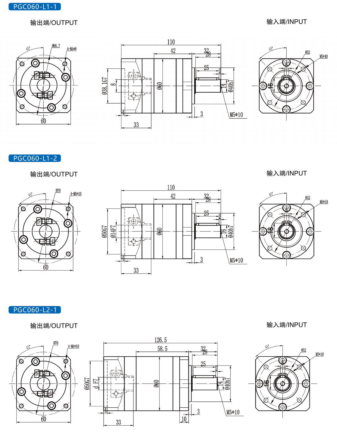 commutator