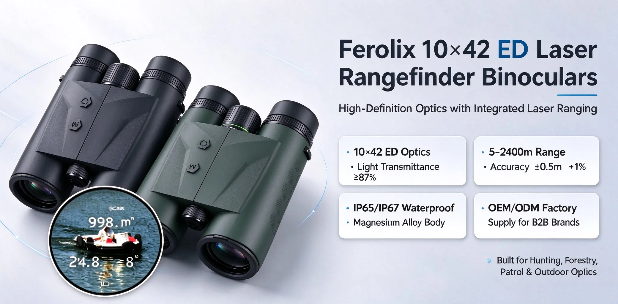 B2B Optical Supplier