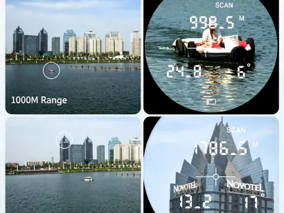 What Distributors Should Know About Rangefinder Binoculars