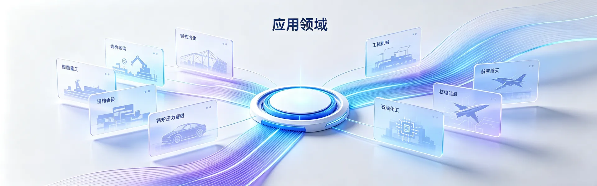 应用领域