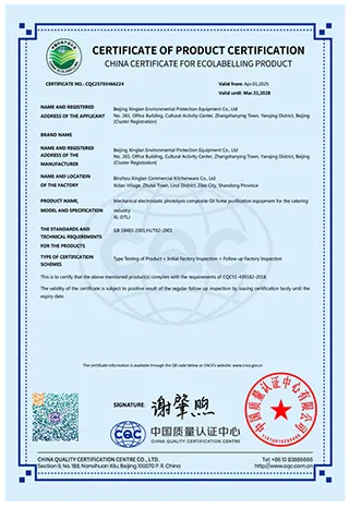 Certificato di Certificazione del Prodotto