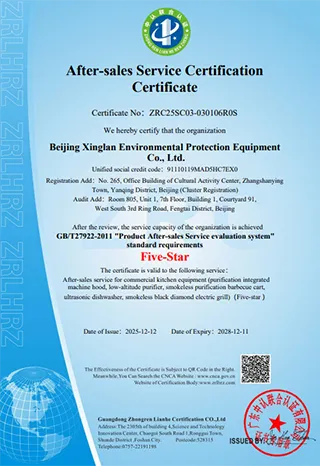 Certificato di certificazione del servizio post-vendita