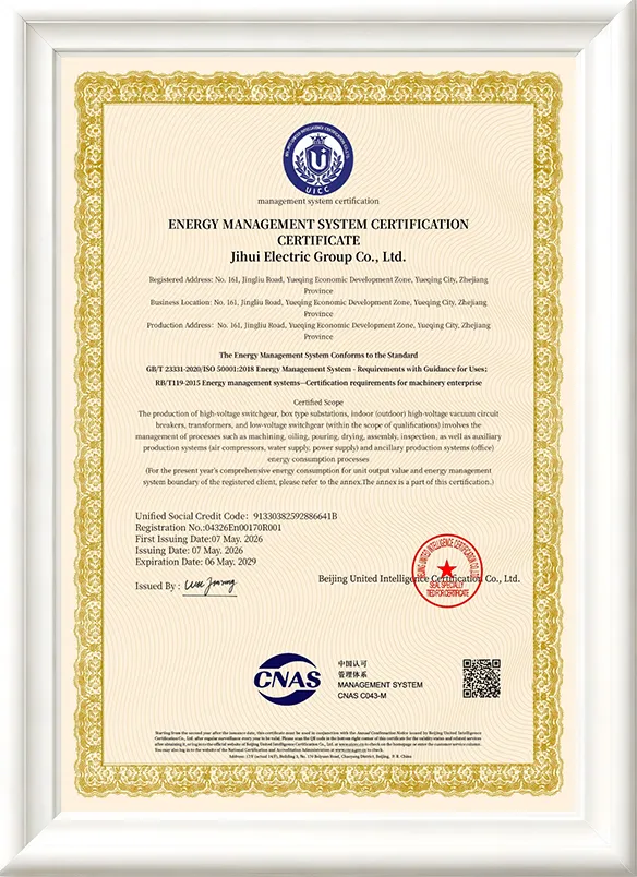 ISO50001