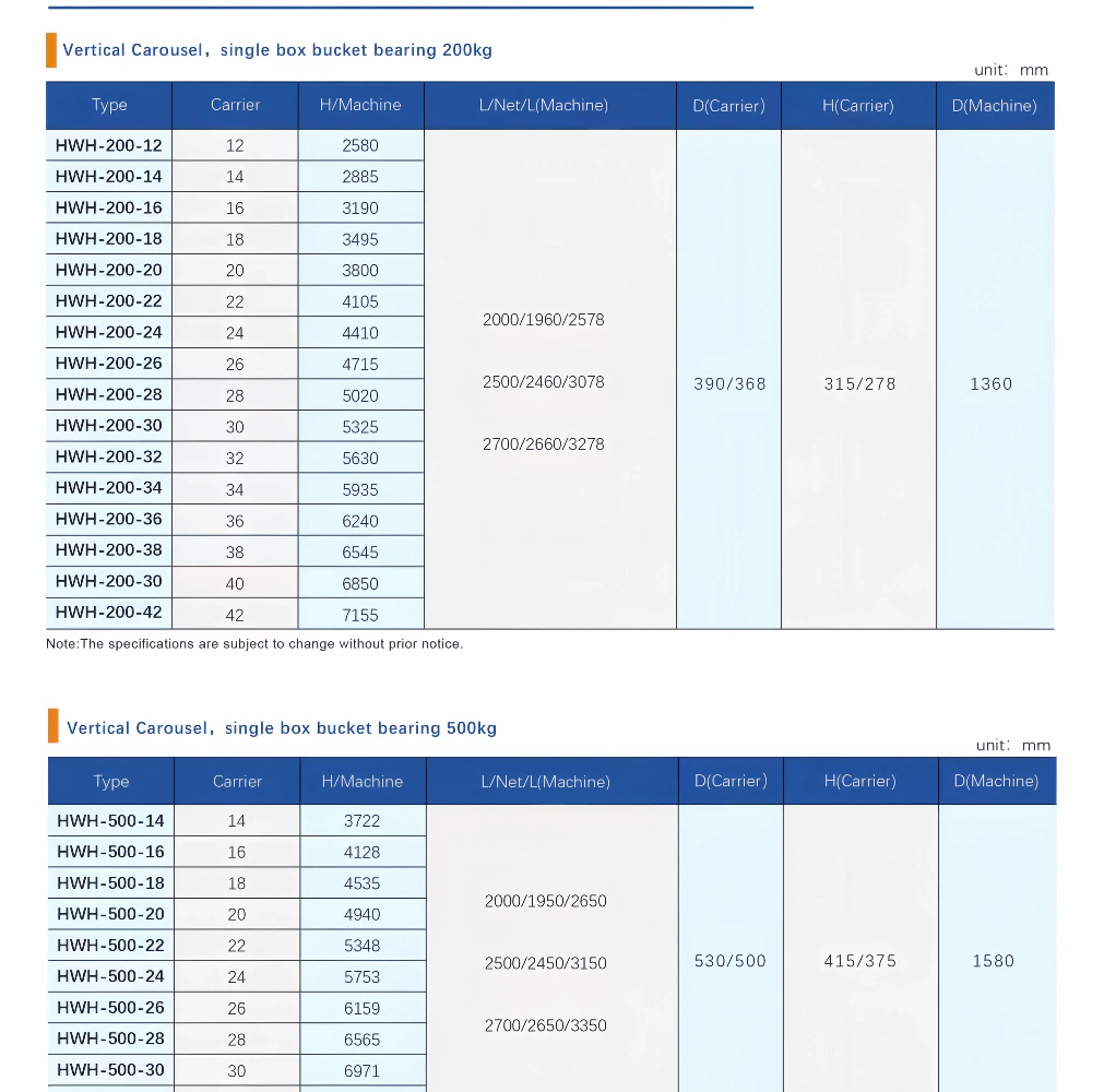 Smart Warehouse Rack System.jpg