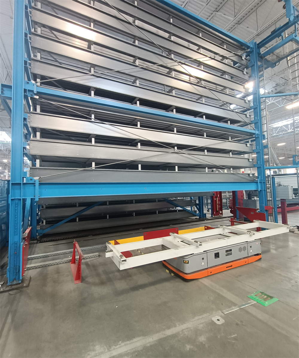 Intelligent rotary warehouse.jpg