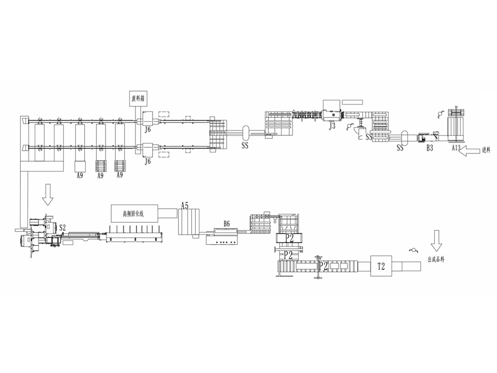 Solid Timber Processing Line