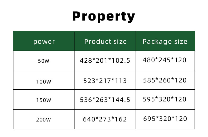 Public LED Street Light with Smart Photocell Sensor