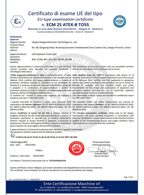 Atex certification