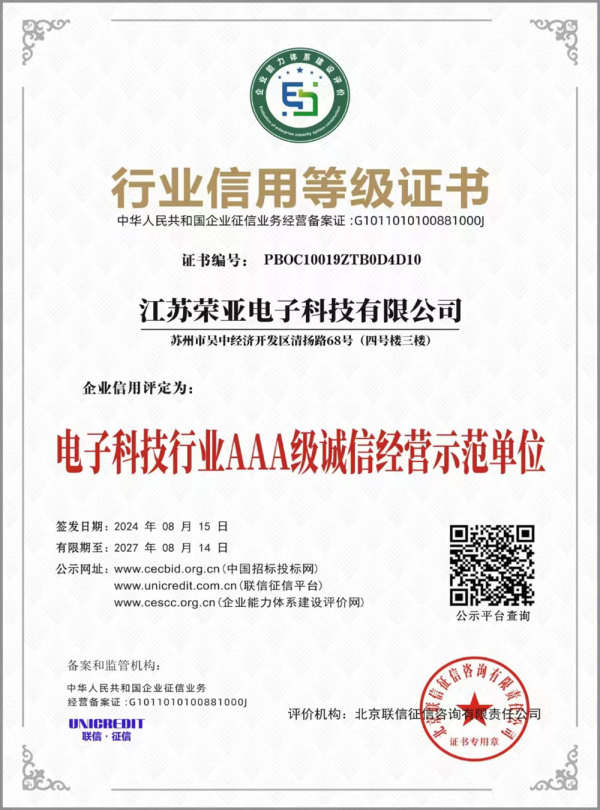 AAA-level exemplary unit for honest operation in the electronic technology industry